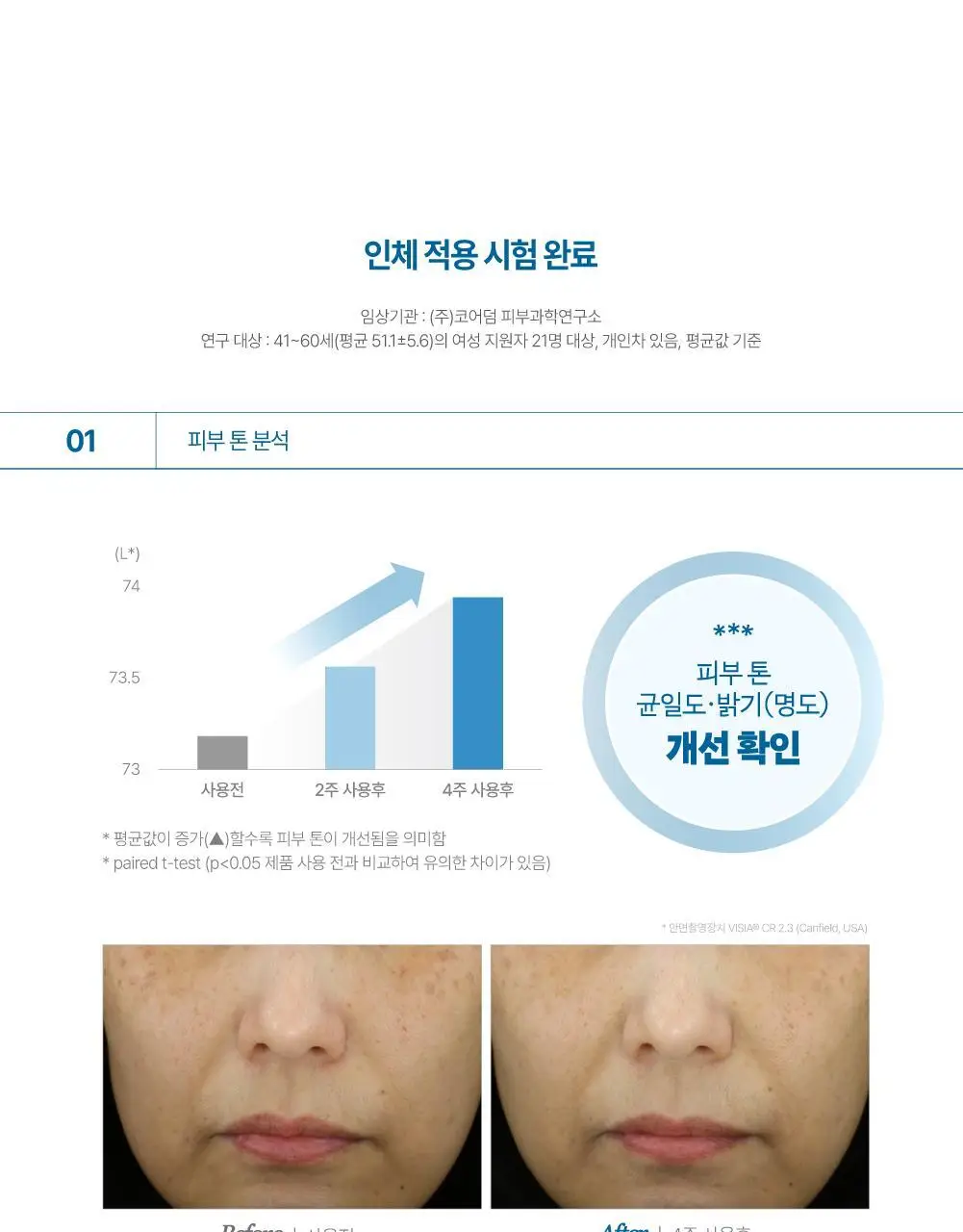 [리뷰이벤트] 라보타치 다크스팟 케어 패치 32매 상세페이지 30